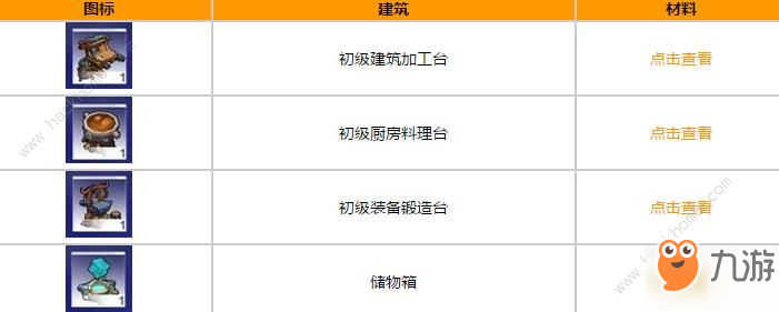 《我的起源》建筑圖紙有哪些 建筑配方及材料總匯