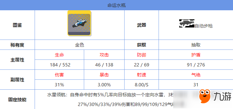 《雙生視界》命運水瓶怎么樣 金色武器技能屬性攻略