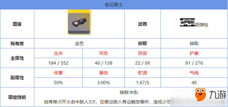 《双生视界》前沿勇士怎么样 前沿勇士技能属性攻略截图