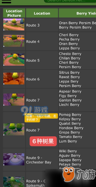 《宝可梦剑盾》树果位置在哪 树果分布位置一览