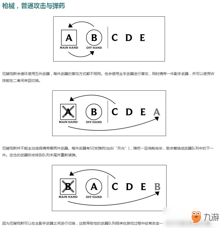 《LOL》新英雄厄斐琉斯技能怎么样 厄斐琉斯技能演示曝光