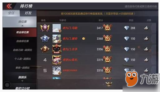 《CF》手游排位赛攻略 排位赛更新内容一览
