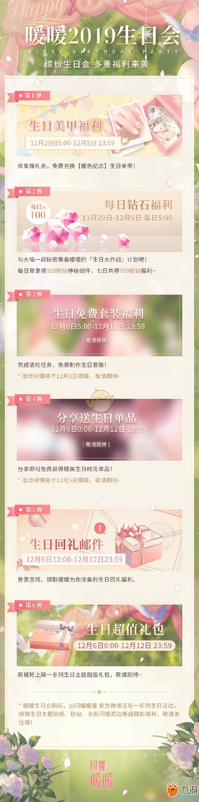 《閃耀暖暖》生日會活動怎么玩 生日會活動玩法獎勵攻略