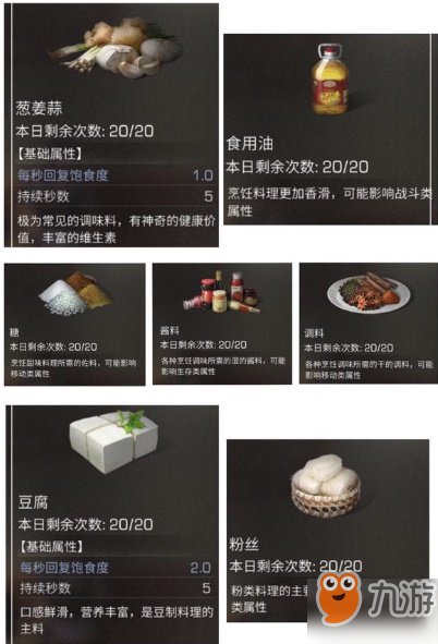 《明日之后》新食譜是什么 新食譜匯總一覽