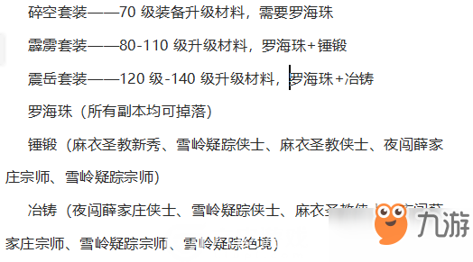 一梦江湖手游华山装备怎么打造 华山装备打造攻略一览