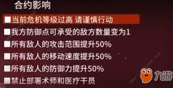 《明日方舟》危機(jī)合約切城24怎么過 危機(jī)合約切城24攻略