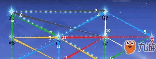 花与剑数星星第十关怎么过 数星星第十关攻略截图