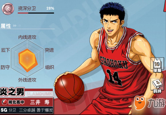《灌篮高手》三井特点分析 三井加点建议及上分心得