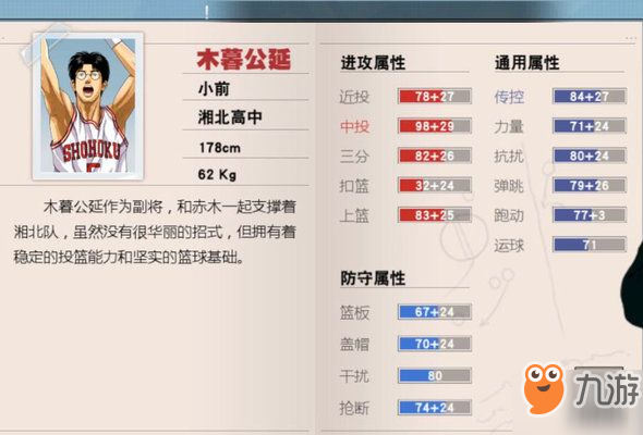 灌籃高手手游木暮怎么樣 木暮公延天賦技能屬性及強(qiáng)度介紹