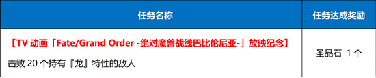 FGO击败20个持有龙特性的敌人在哪打 持有龙特性的敌人打法攻略