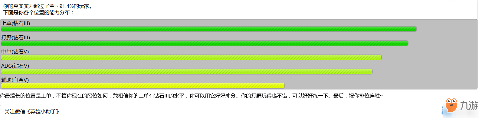 《LOL》綜合實力在哪查詢 綜合實力查詢地址分享