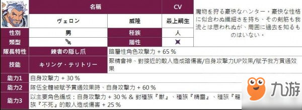 《?彈射世界》角色圖鑒 全角色屬性資料圖鑒匯總