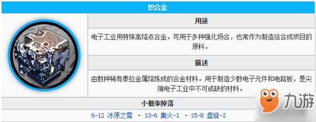 《明日方舟》炽合金怎么获取 炽合金获取方式和用法介绍