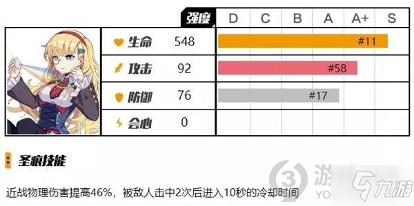 《崩坏3》牛顿圣痕怎么样 牛顿圣痕详解