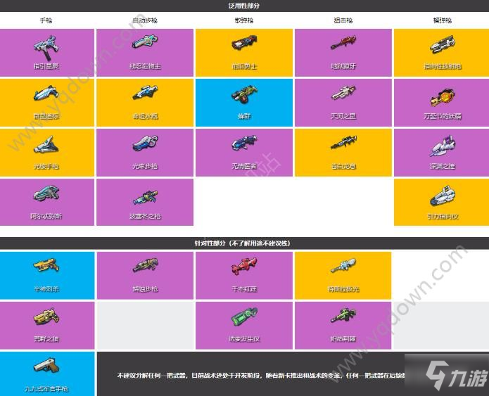 《双生视界》哪把武器厉害 2020武器节奏排行榜一览