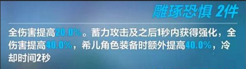 崩坏3圣痕爱伦坡怎么样 套装效果分享