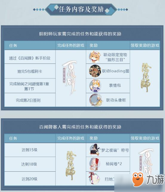 《阴阳师百闻牌》阴阳师联动活动怎么样 阴阳师联动活动内容一览