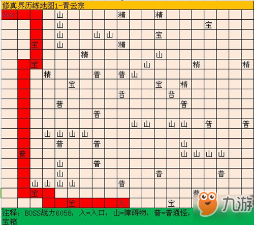 《修真模拟器》青云宗攻略 BOSS位置分享截图