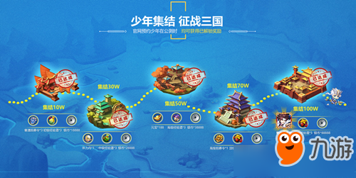 《少年三国志2》预约奖励介绍 领取攻略