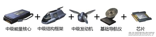 《明日之后》無(wú)人機(jī)怎么制作 無(wú)人機(jī)制作攻略