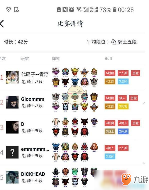 《DOTA2》自走棋三法师最强阵容有哪些 三法师最强阵容一览