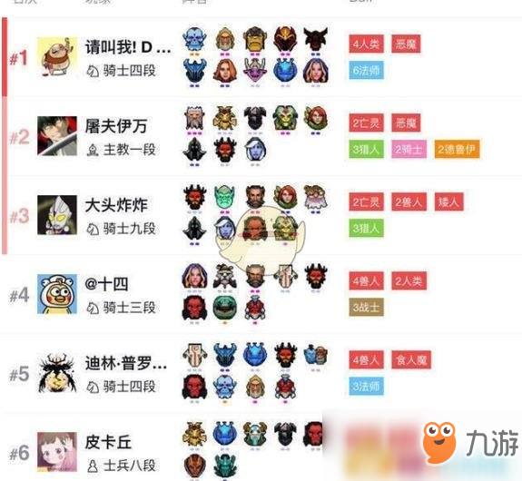 《DOTA2》自走棋吃雞陣容哪個(gè)好 吃雞陣容排名