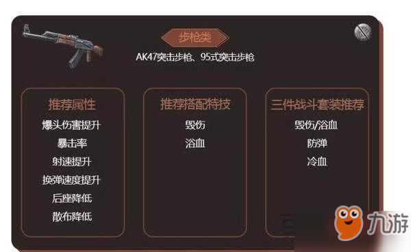 《明日之后》武器特技哪個最好 最實用武器特技選擇推薦