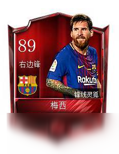 《FIFA足球世界》梅西怎么样 属性特点详解