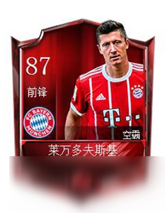 《FIFA足球世界》萊萬多夫斯基怎么樣 萊萬多夫斯基屬性大全