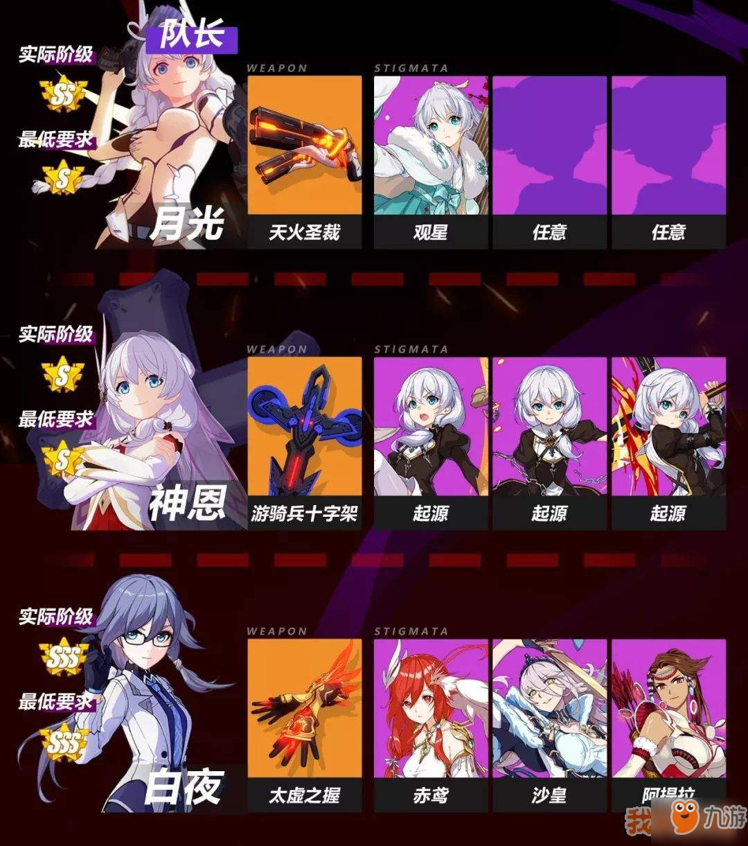 《崩坏3》冰猪怎么打 月光神恩白夜打冰猪方法技巧教学攻略