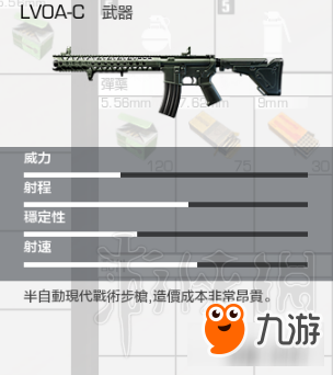 《無限法則》步槍LVOA-C怎么樣 步槍LVOA-C性能介紹