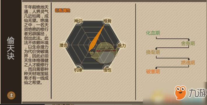 《了不起的修仙模擬器》偷天訣優(yōu)缺點(diǎn)有哪些 偷天訣優(yōu)缺點(diǎn)分析