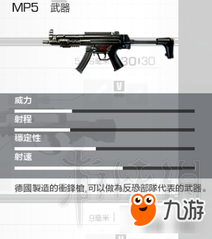 《無限法則》沖鋒槍MP5怎么樣 沖鋒槍MP5性能介紹