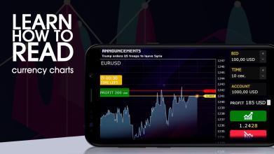 Currency chart tutorial截图