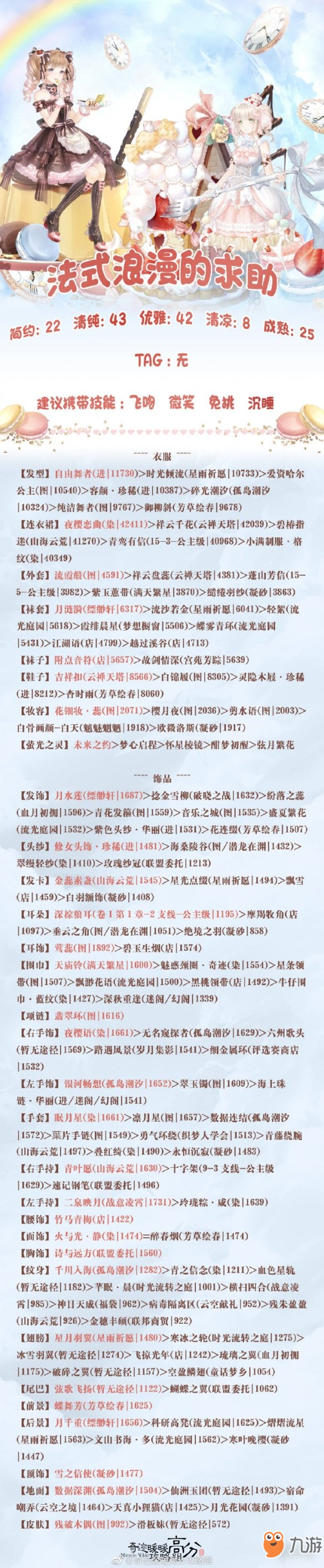 《奇跡暖暖》夢幻甜點活動3.11搭配技巧 法式浪漫的求助S評分攻略