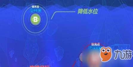 《崩坏3》水压机制怎么玩 水压机制玩法攻略