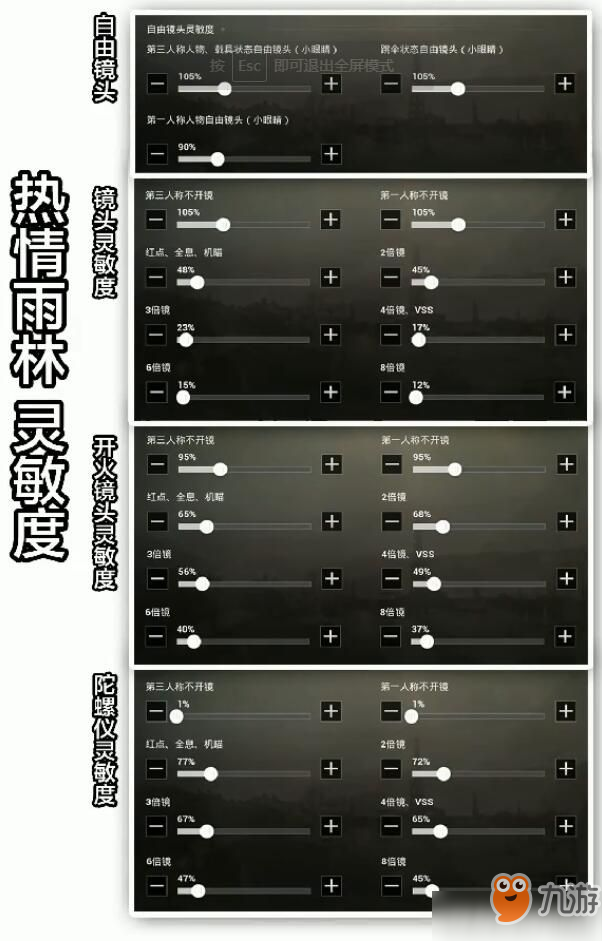 《绝地求生刺激战场》六倍镜灵敏度调多少好 六倍镜灵敏度设置推荐