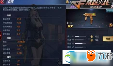 cf手游斯太尔木质怎么样 斯太尔木质性能伤害点评