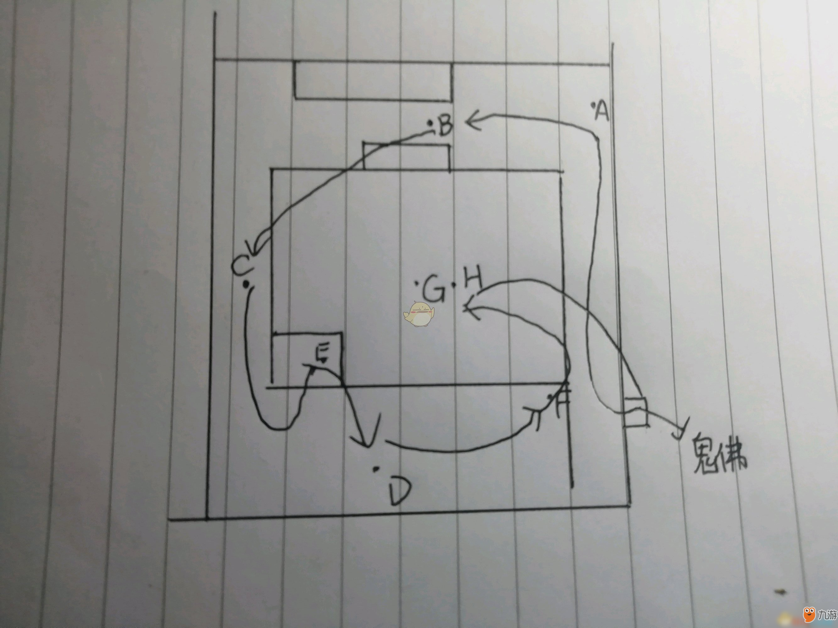 《只狼》前期刷经验路线图怎么样 路线图一览