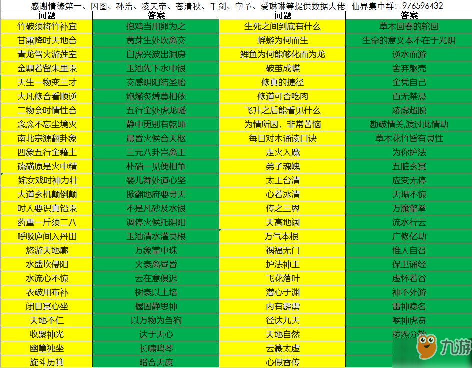 《永恒仙途》仙界怎么玩 仙界答疑問(wèn)題一覽