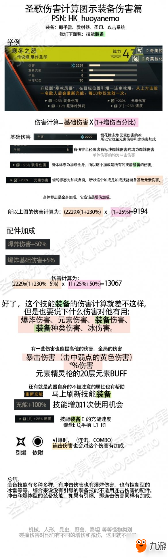 《圣歌》傷害如何計(jì)算 傷害計(jì)算攻略