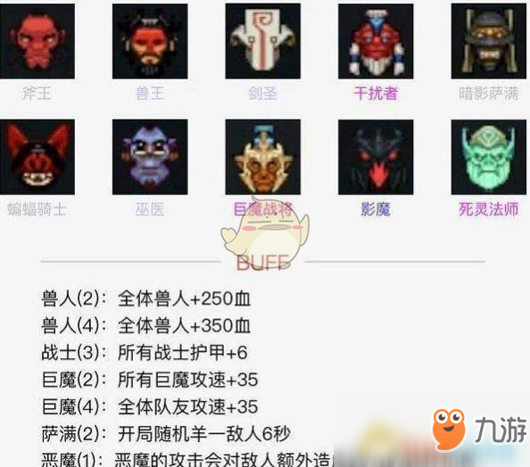 《DOTA2》自走棋兽人巨魔萨满吸血流怎么玩 萨满吸血流玩法攻略