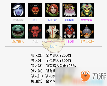 《DOTA2》自走棋4野獸6獵人怎么玩 玩法技巧分享