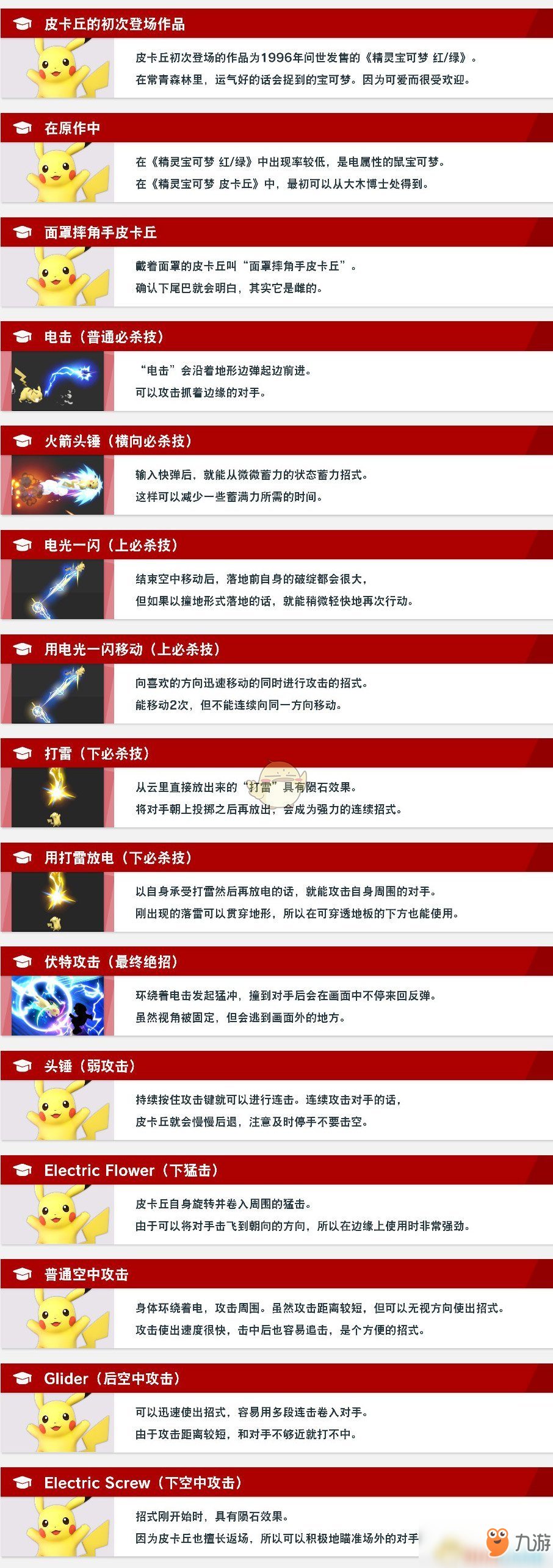 《任天堂明星大亂斗特別版》皮卡丘有什么技能 皮卡丘技能一覽