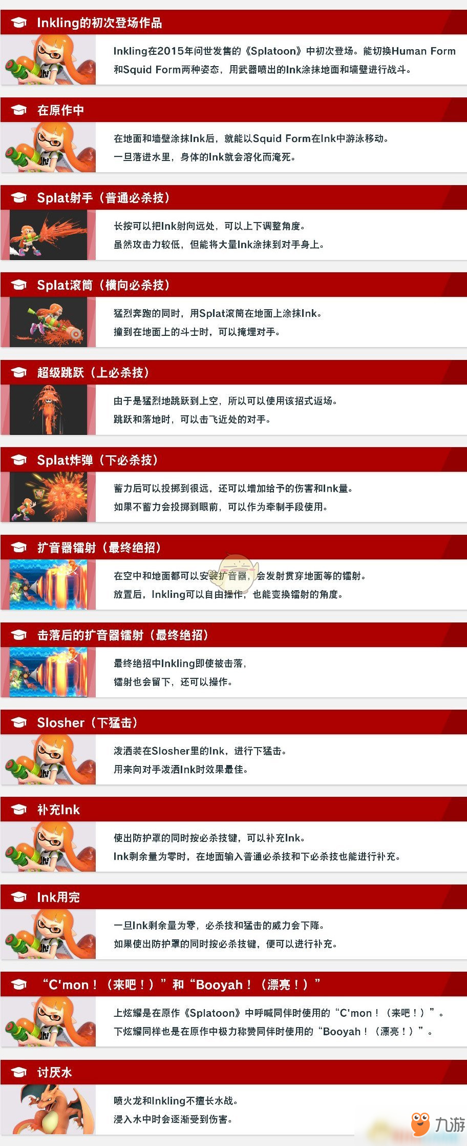 《任天堂明星大乱斗特别版》Inkling怎么使用 Inkling使用方法