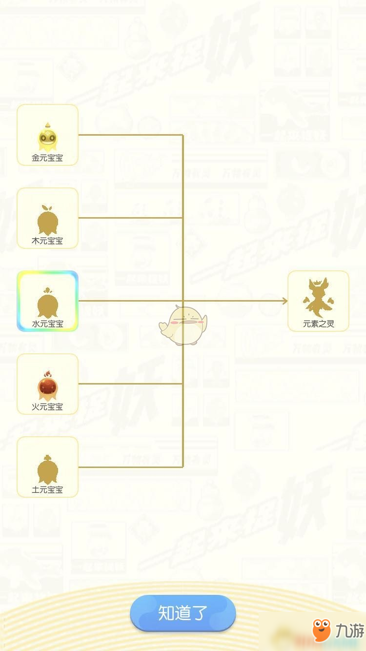 《一起來捉妖》元素之靈怎么獲得 元素之靈快速獲取方法介紹