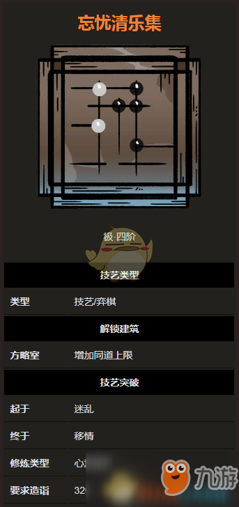 《太吾绘卷》弈棋技艺之忘忧清乐集怎么样 忘忧清乐集介绍截图