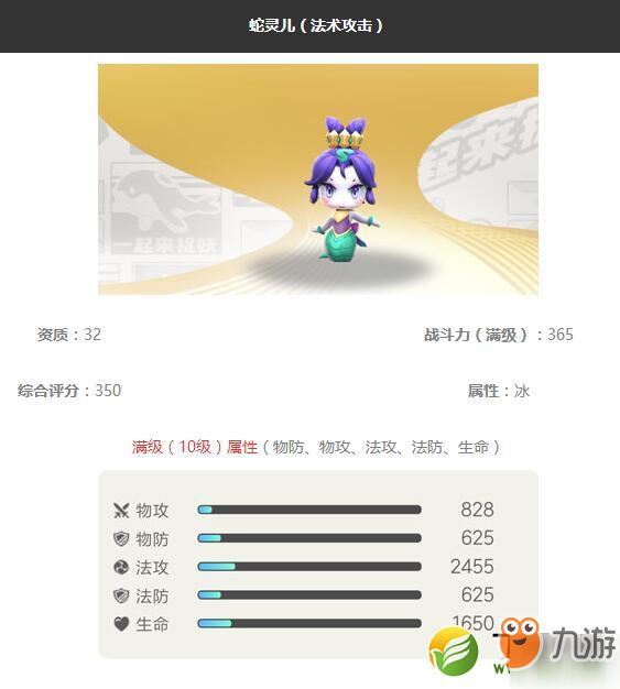 《一起來捉妖》蛇靈兒妖靈屬性怎么樣 蛇靈兒屬性一覽