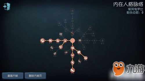 第五人格爱哭鬼天赋怎么加点 爱哭鬼天赋加点大全