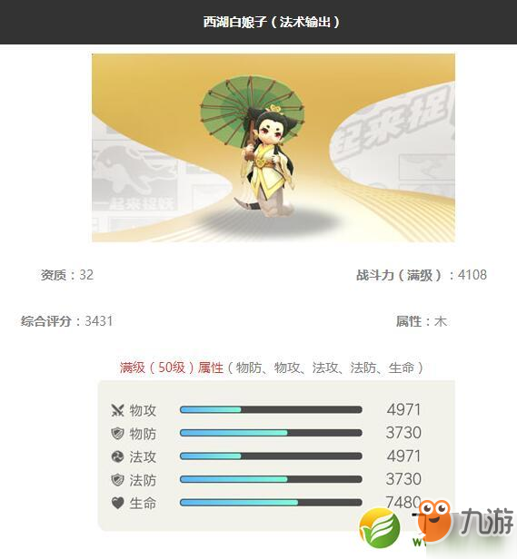 《一起來捉妖》西湖白娘子怎么樣 西湖白娘子妖靈圖鑒